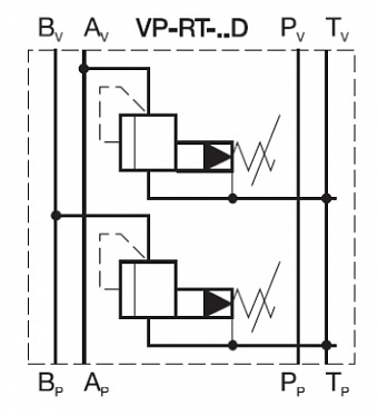 Клапан предохранительный модульный CETOP 5 в канал "A" и "B" VP-RT-10-D-315