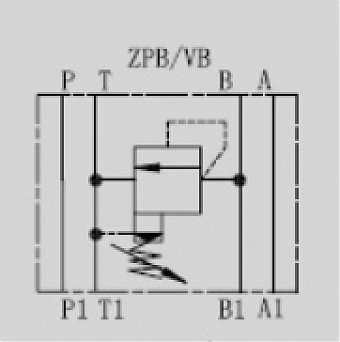 Клапан предохранительный модульный CETOP 3 в канал "B" ZPB6VB-1-40-50