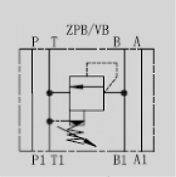 Клапан предохранительный модульный CETOP 3 в канал "B" ZPB6VB-1-40-50