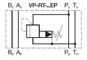 Клапан предохранительный модульный CETOP 3 в канал "P" VP-RT-6-EP-100