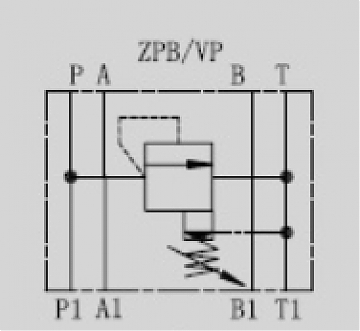 Клапан предохранительный модульный CETOP 5 в канал "P" ZPB10VP-1-40-315