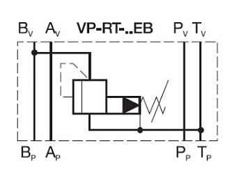 Клапан предохранительный модульный CETOP 3 в канал "B" VP-RT-6-EB-315