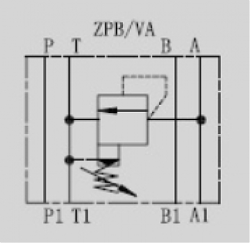 Клапан предохранительный модульный CETOP 7 в канал "A" ZPB16VA-1-40-315