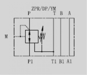 Клапан редукционный модульный CETOP 5 в канал "P" ZPR10DP2-30 150YM
