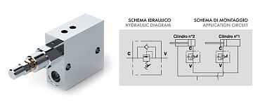 Клапан последовательности VS2C 3/8" (V0640/300), 80-300 бар 