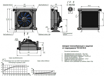 Аппарат теплообменный ТО120/16-К-24В