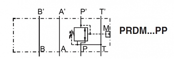 Клапан редукционный модульный CETOP 5 в канал "P" PRDM3PP06SVG